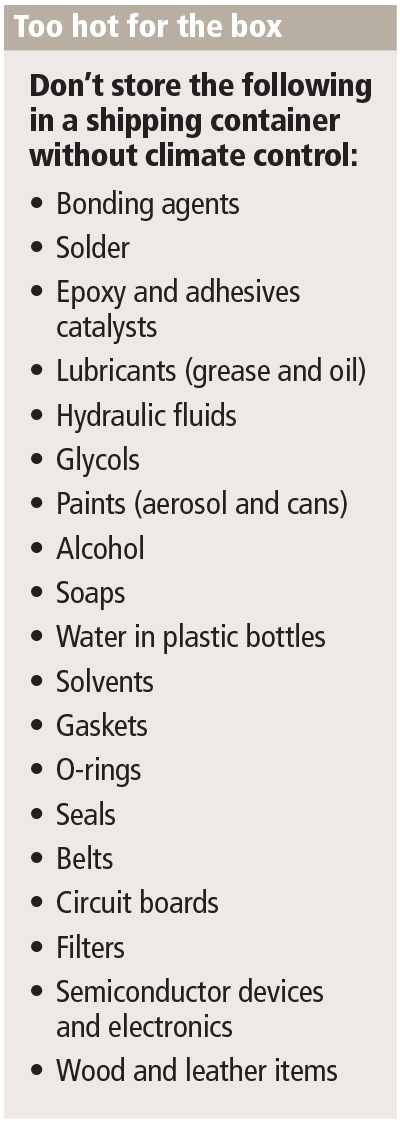 List of products and materials not to be stored in a shipping container without climate control