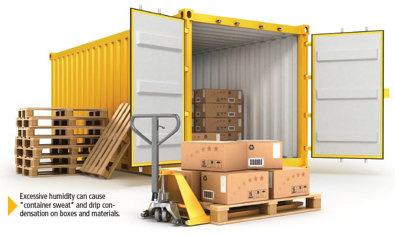Yellow shipping container with a yellow pallet jack loaded with boxes