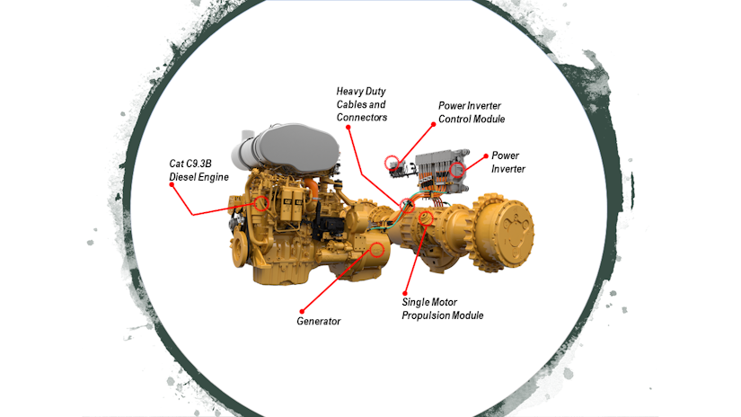 Caterpillar electric drive component graphic