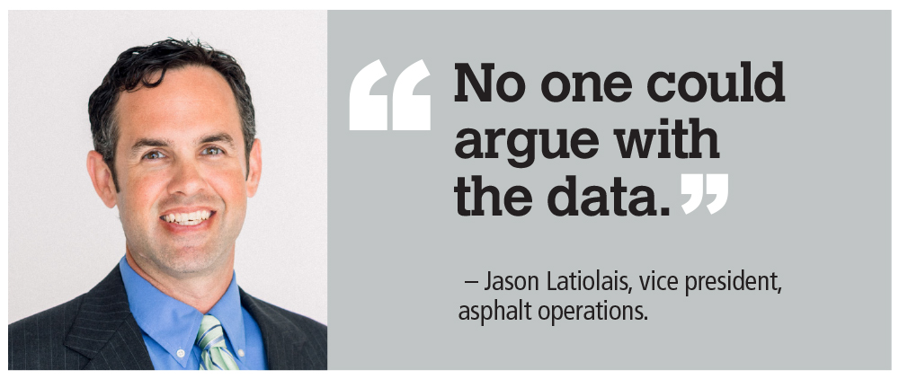 "No one could argue with the data," quote from Jason Latiolais